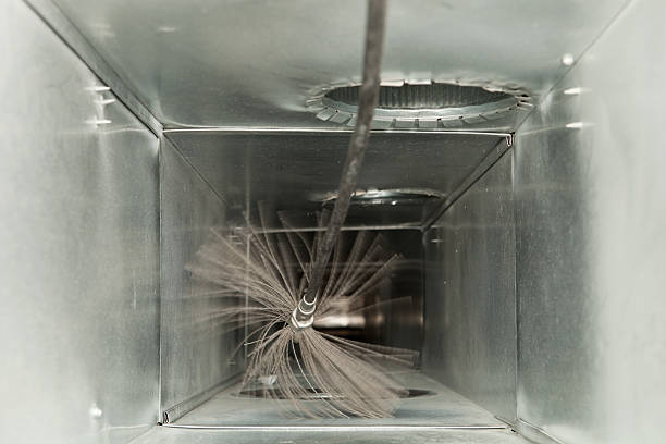 Trusted UT Airduct Cleaning Experts